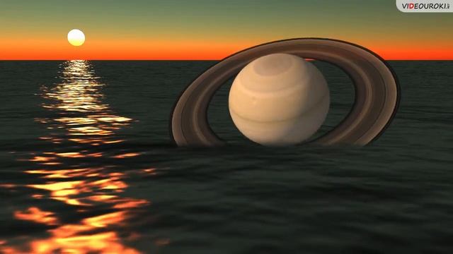 17 Общие характеристики планет Строение Солнечной системы смотреть онлайн