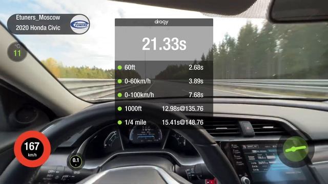 Honda Civic X 1.5T stock 0-100kmh 100-200kmh 1/4m, 1 mile смотреть онлайн