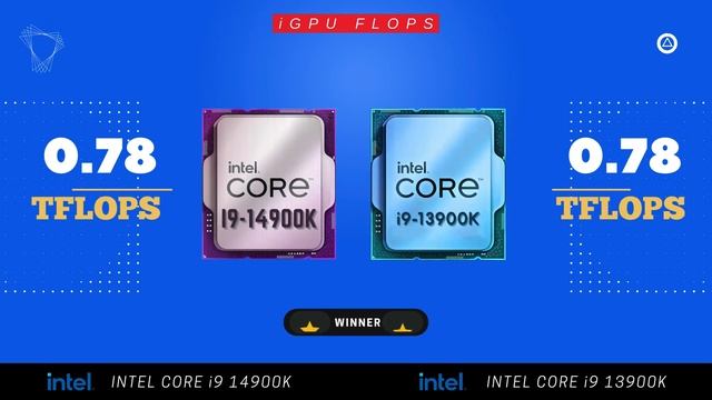 Intel Core I9 14900K Vs Intel I9 13900K: Which Processor Is Better?