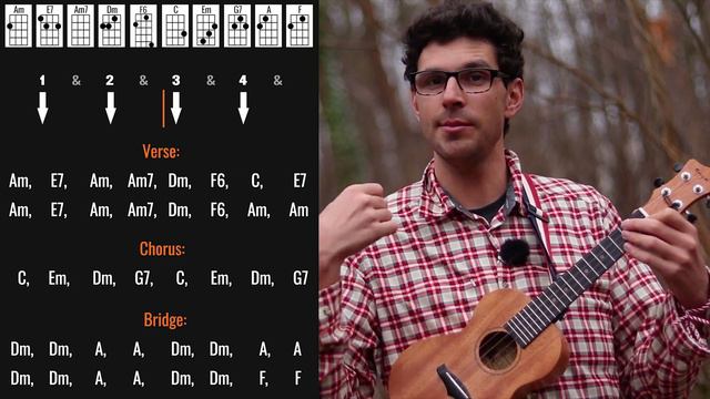 The Beatles - Girl (Ukulele Tutorial) смотреть онлайн