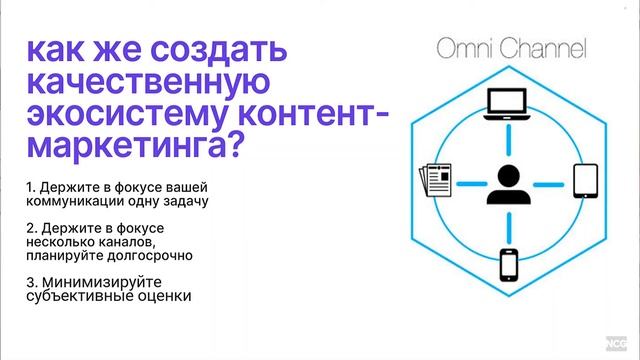 Анастасія Радіонова. Контент-маркетинг як екосистема смотреть онлайн