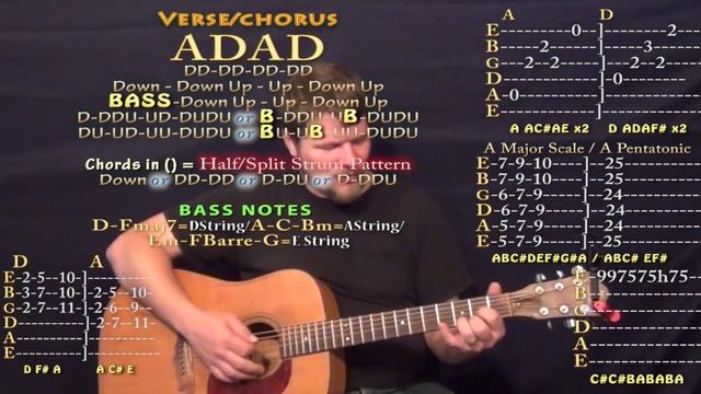 Bumpin the Night (Florida Georgia Line) Easy Guitar Lesson How to Play Tutorial смотреть онлайн