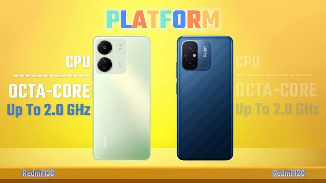 Full Comparison | Redmi 13C Vs Redmi 12C