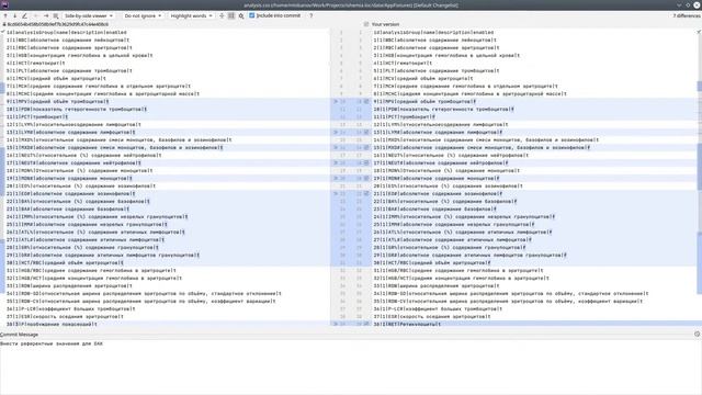 Проект ИБС на Symfony 5: Внести референтные значения для ОАК смотреть онлайн