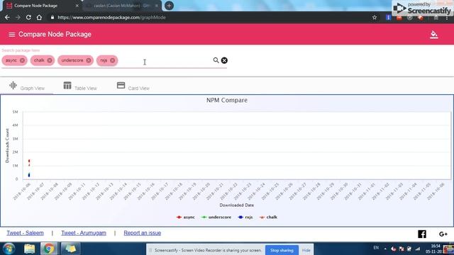 Compare Node Package смотреть онлайн