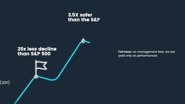 Artificial Intelligence Trading Technologies смотреть онлайн