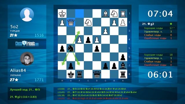 Chess Game Analysis: 5o2 - Alias84 : 0-1 (By ChessFriends.com) смотреть онлайн