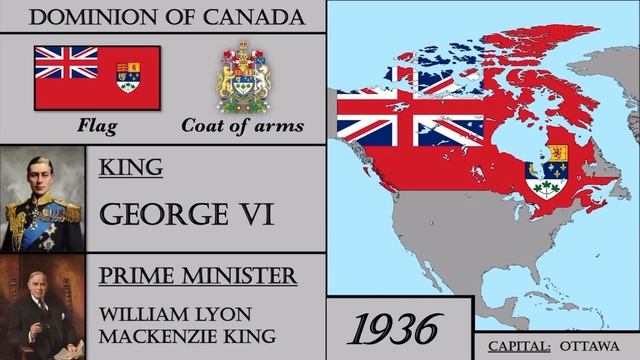 Canada History (1867-2021). Every Year.