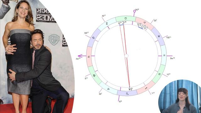 Разбор натальной карты Роберта Дауни Младшего. смотреть онлайн