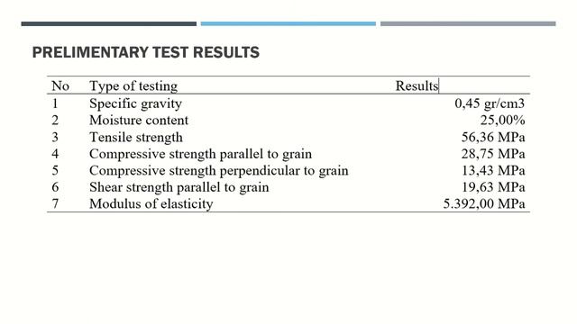 PRESENTASI PENELITIAN SUMBER DANA DIPA UNTIDAR TAHUN ANGGARAN 2020 смотреть онлайн