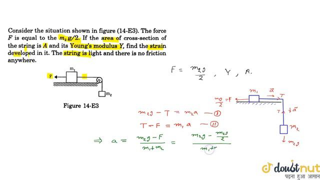Consider the situation shown in figure. The force F is equalk to the `m_2g/2`. If the are смотреть онлайн