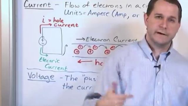 Lesson 1 - Voltage, Current, Resistance (Engineering Circuit Analysis)