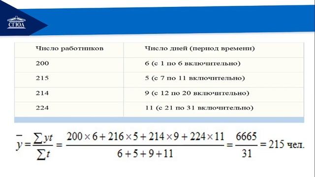 Тема 5. Ряды динамики.Группы 201-205 смотреть онлайн