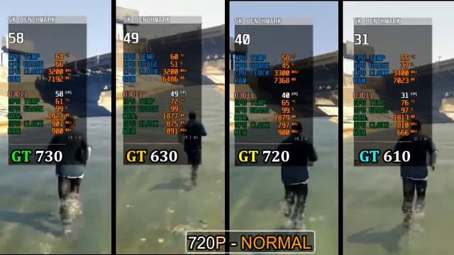 Grand Theft Auto V | GT 730 VS GT 630 VS GT 720 VS GT 610 - Performance Test ! смотреть онлайн