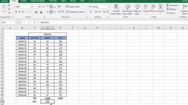 Como calcular Porcentajes en Excel - Análisis de información смотреть онлайн
