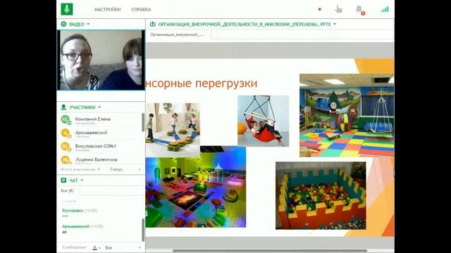 Организация внеурочной деятельности в инклюзии. 11.04.2018