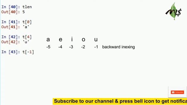 Python - Tuple | Len Fun | similarities & diff with list смотреть онлайн