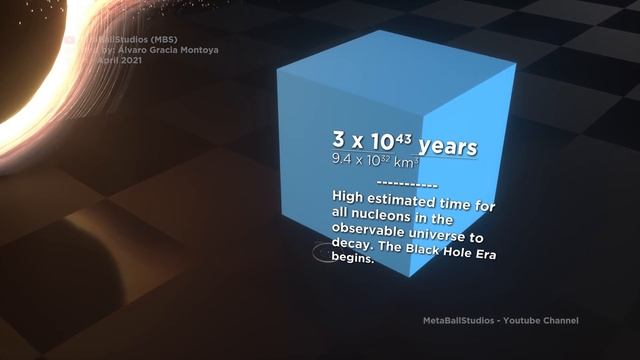 ◄ AGE of UNIVERSE ► TIME in perspective ⏱️ смотреть онлайн