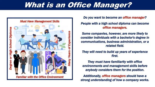 What is an office manager? смотреть онлайн