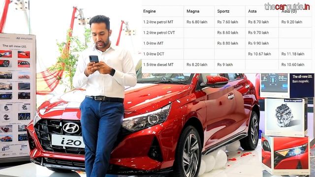 Hyundai i20 2020 On Road Price, Price Chart, My Opinion, Value for Money Variant ? ? смотреть онлайн
