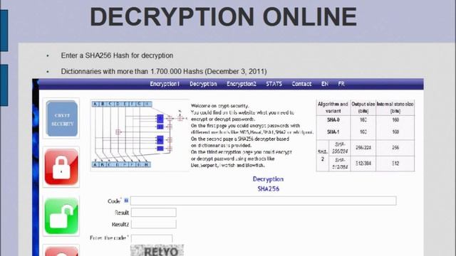 Encryption Decryption Online MD5 SHA1 SHA2 SHA256 Whirlpool Haval Ripemd 3Des secure messaging смотреть онлайн