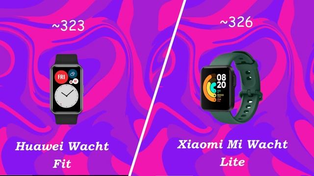 Xiaomi Mi Watch Lite vs Huawei Watch Fit смотреть онлайн