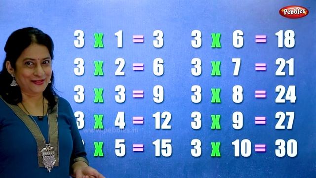 Table of 3 in English | 3 Table | Multiplication Tables in English | Learning Video | Pebbles Rhyme смотреть онлайн