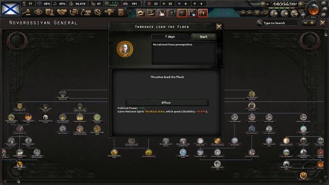 Hearts Of Iron 4: Red Flood Mod - Russian Empire - Railroad Tycoon: Russia Goes To War Edition смотреть онлайн