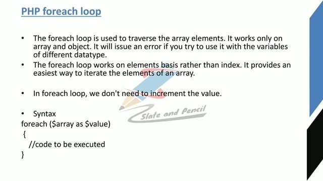 Php Loops: For |For each |While|Do while|Web programming using Php|Malayalam Tutorial смотреть онлайн