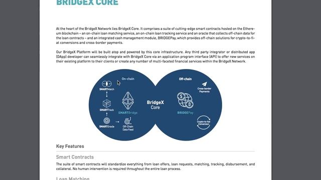 BridgeX Network. Финансовая платформа смотреть онлайн