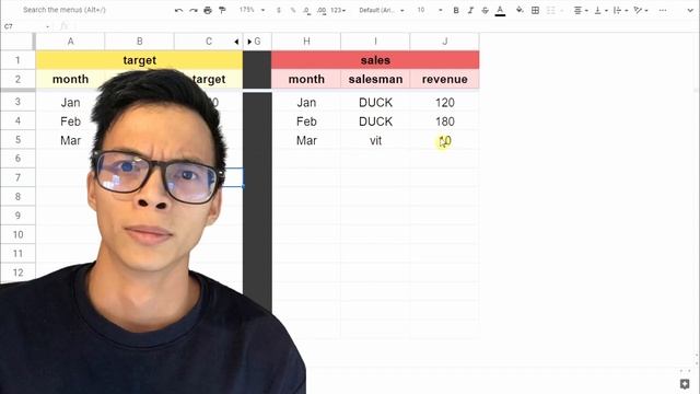 So Sánh Các Loại SQL JOIN / Pandas / Power BI Merge (INNER, LEFT, RIGHT, FULL OUTER) - Phần 2 смотреть онлайн