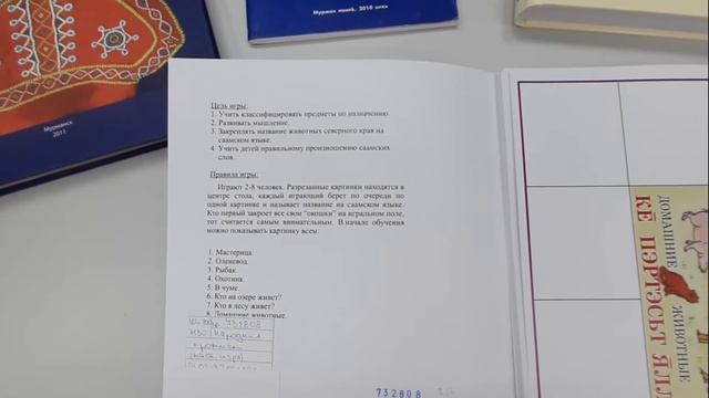Обзор настольной игры Народные промыслы смотреть онлайн
