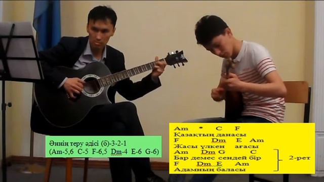 Көзімнің қарасы (домбыра+гитара) смотреть онлайн