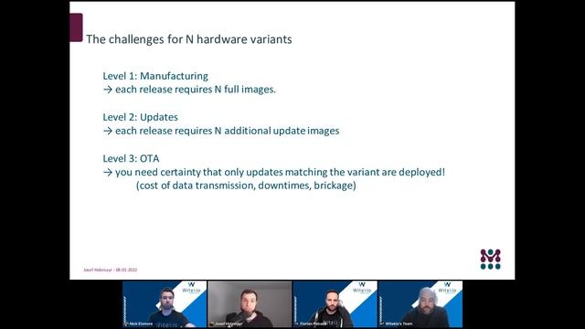 Webinar - Yocto Master Class смотреть онлайн