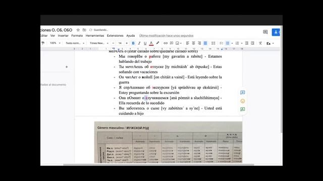 PREPOSICIONES О, ОБ, ОБО EN IDIOMA RUSO