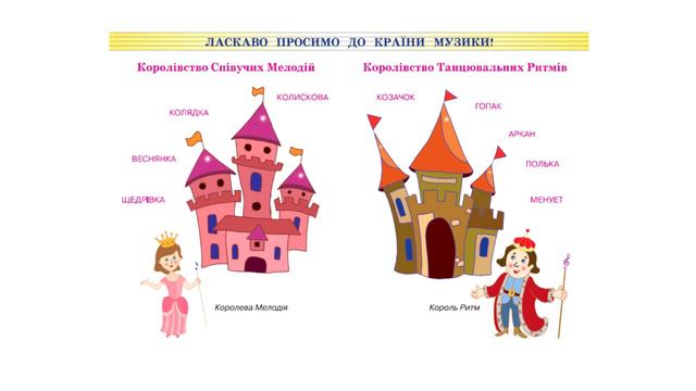 Людмила Аристова. Музичне мистецтво. смотреть онлайн