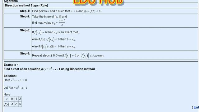 Bisection method смотреть онлайн