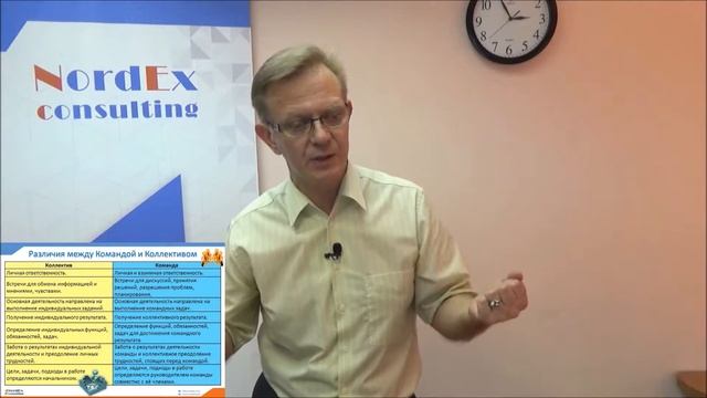 Семинар Команда и Коллектив Различия между командой и коллективом Часть 5 смотреть онлайн