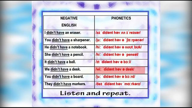 How to conjugate the 24 tenses of verbs (1.3.a- HAVE Past Simple Tense) English version смотреть онлайн