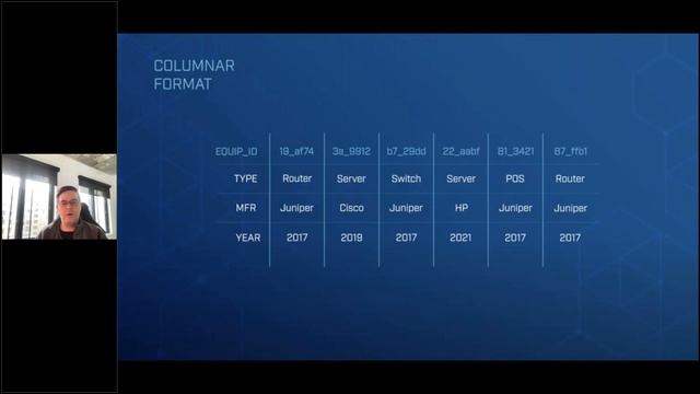 A new data format to deliver real-time data at massive scale | ODSC East смотреть онлайн