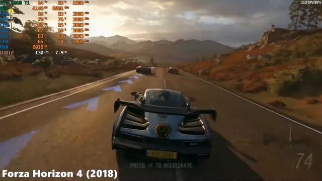 9 Games Tested on HP Omen GTX 1660 ti i7 9750H смотреть онлайн