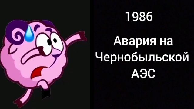 В каком году ты родился? смотреть онлайн