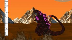 Monsters Size Comparison 1 - Kong, King Ghidorah, M.U.T.O, Skull crawler | PANDY Animation 5