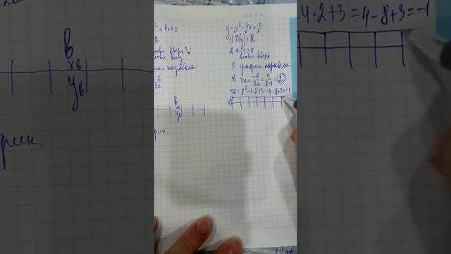 построение графиков квадратичной функции общего вида. смотреть онлайн
