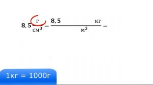 Физика 7 - Лабораторная работа № 5 - Определение плотности вещества твердого тела