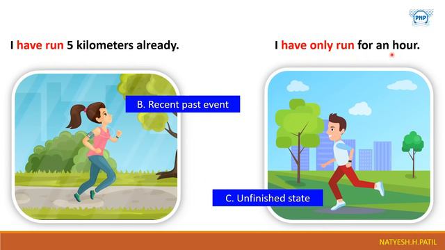 Grade 6 Grammar Block 08 Present Perfect Tense 1 By Natyesh Hirachandra Patil смотреть онлайн