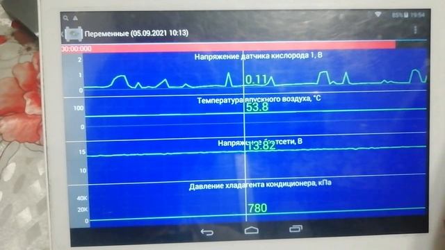 Рено Логан. К7М. Не едет после прогрева. смотреть онлайн