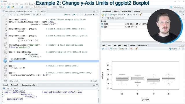 Change y-Axis Limits of Boxplot (2 Examples) | Base R & ggplot2 Graph | coord_cartesian() Function смотреть онлайн
