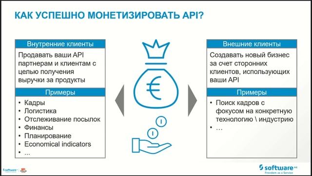 5 шагов к успешному запуску корпоративного ОЦО c использованием API смотреть онлайн