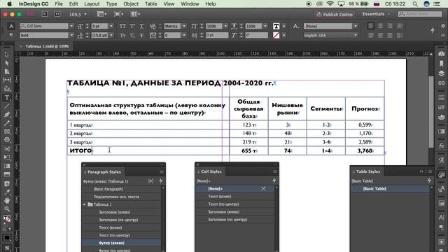 Как создать стили таблиц в Adobe InDesign смотреть онлайн